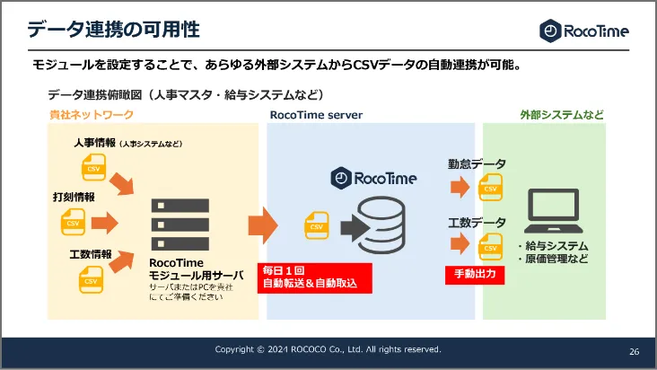 資料のサンプル画像