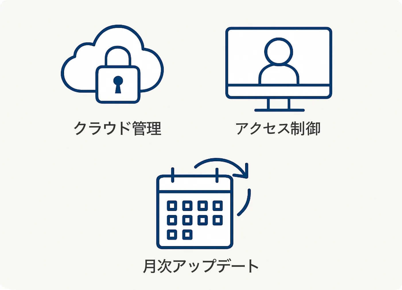エンジニアと専門家